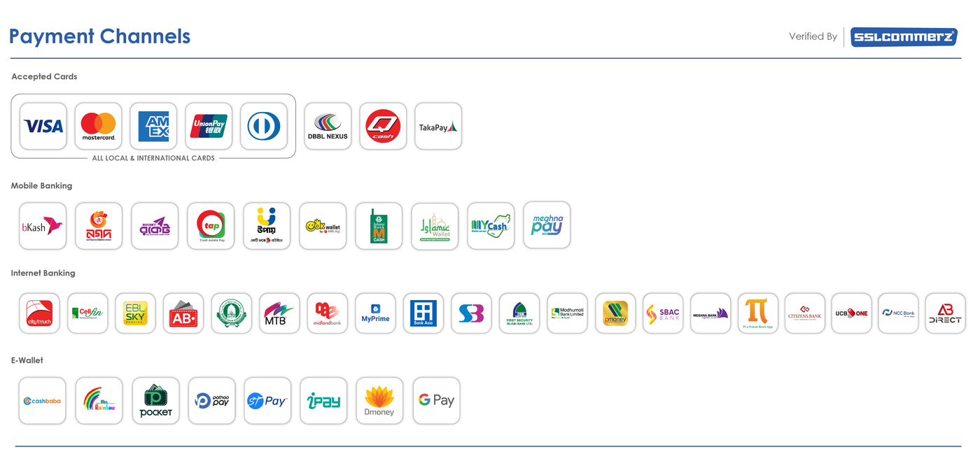 Payment channels accepted through SSLCommerz: Visa, Mastercard, American Express and UnionPay cards; bKash, Nagad, Rocket, Upay and Tap mobile banking; internet banking; and e-wallets